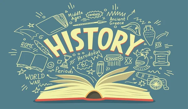 History of Devanahalli